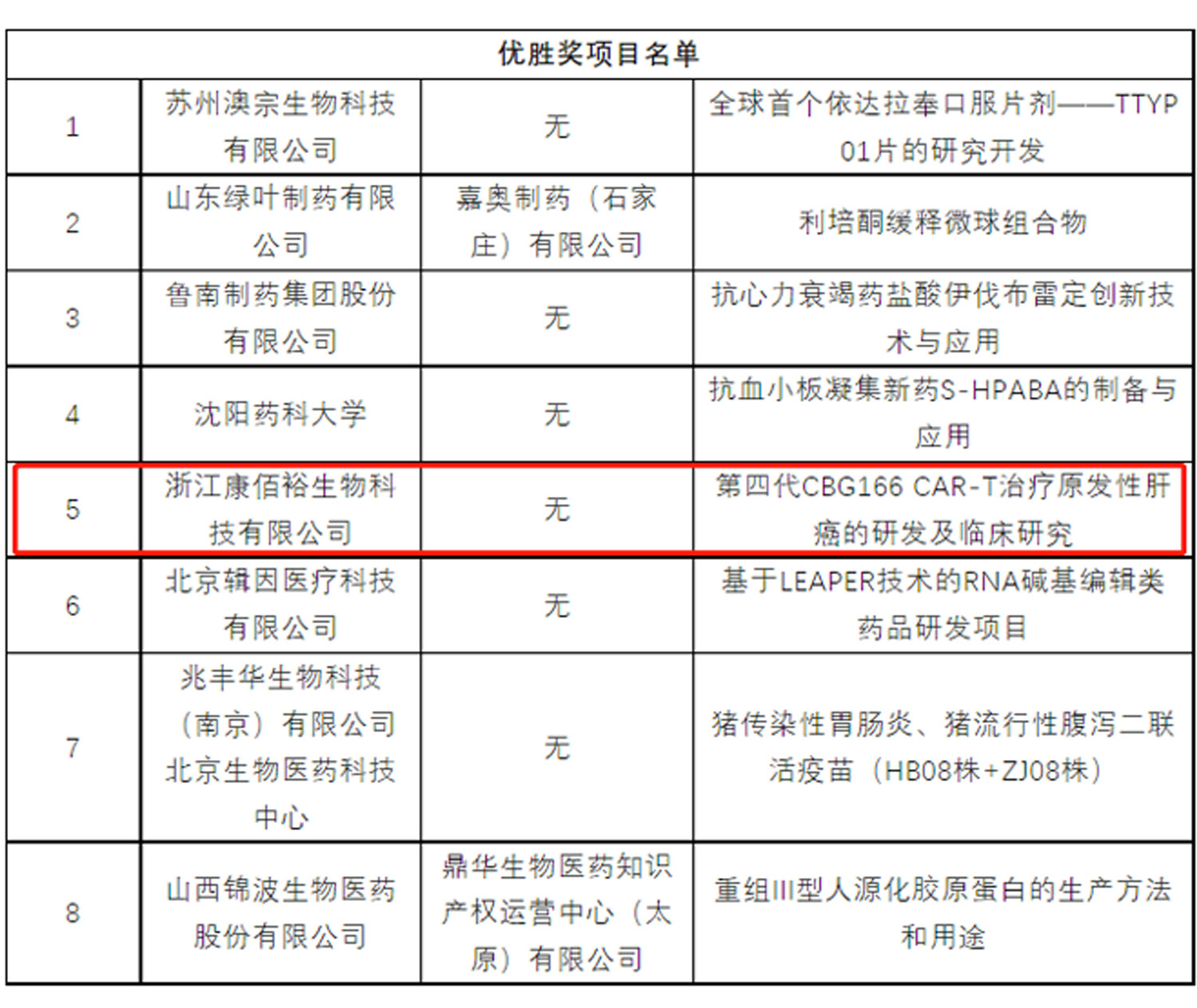20231204143014_89517 UG环球·(中国区)官方网站