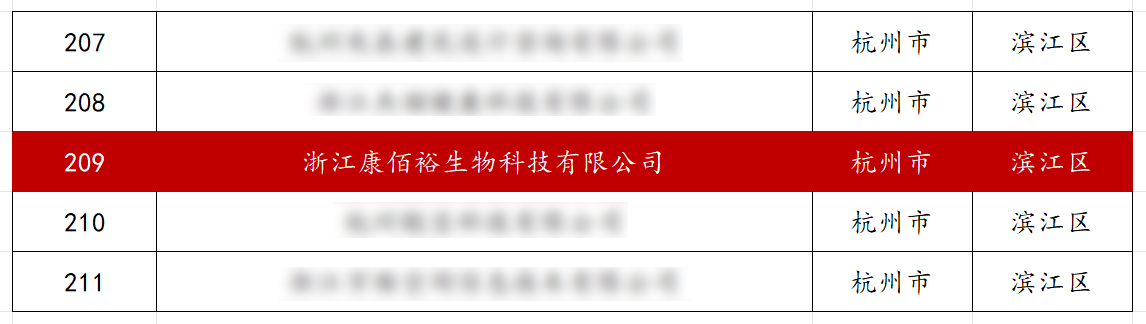 UG环球·(中国区)官方网站