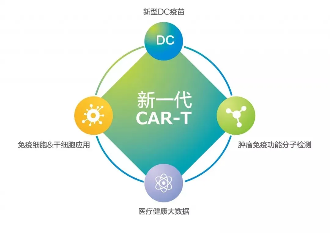 UG环球·(中国区)官方网站