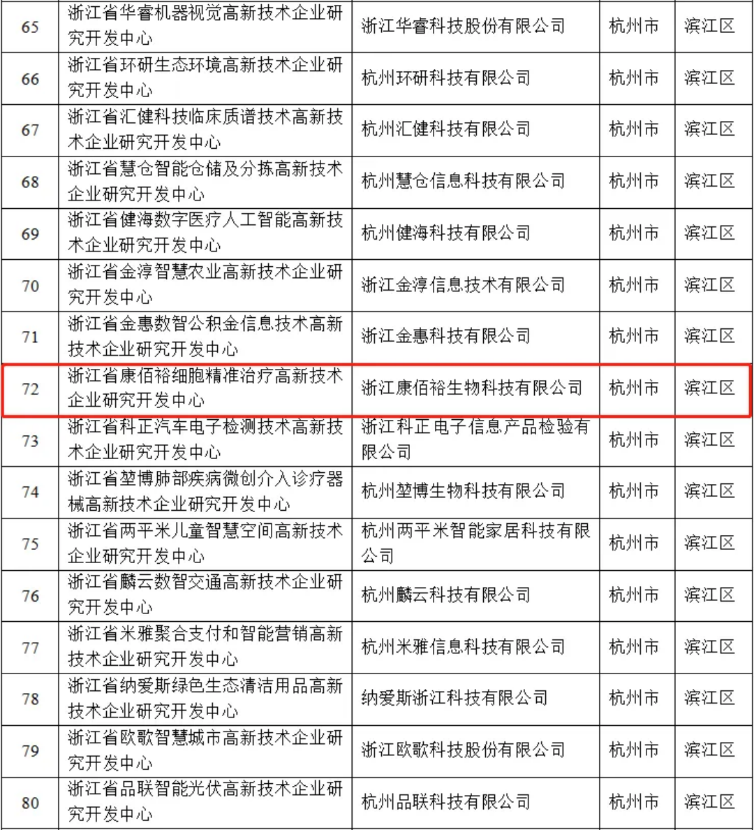 UG环球·(中国区)官方网站