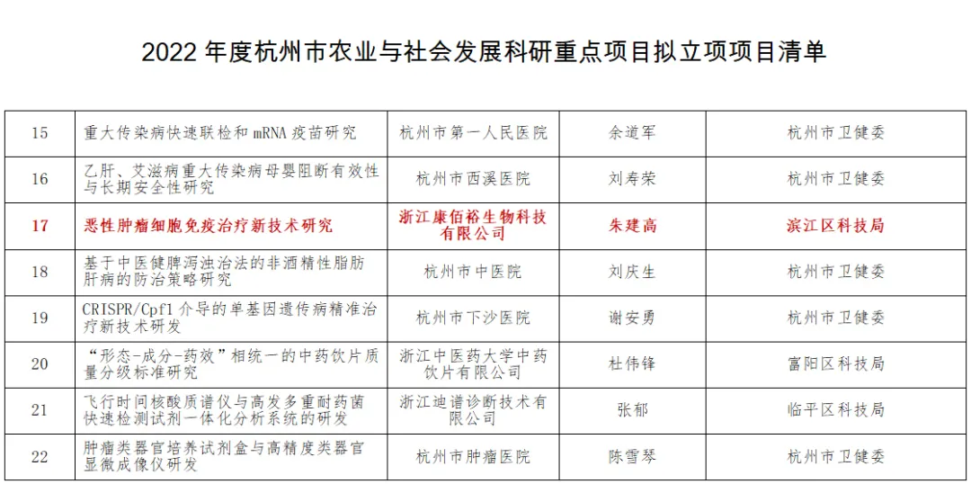 UG环球·(中国区)官方网站