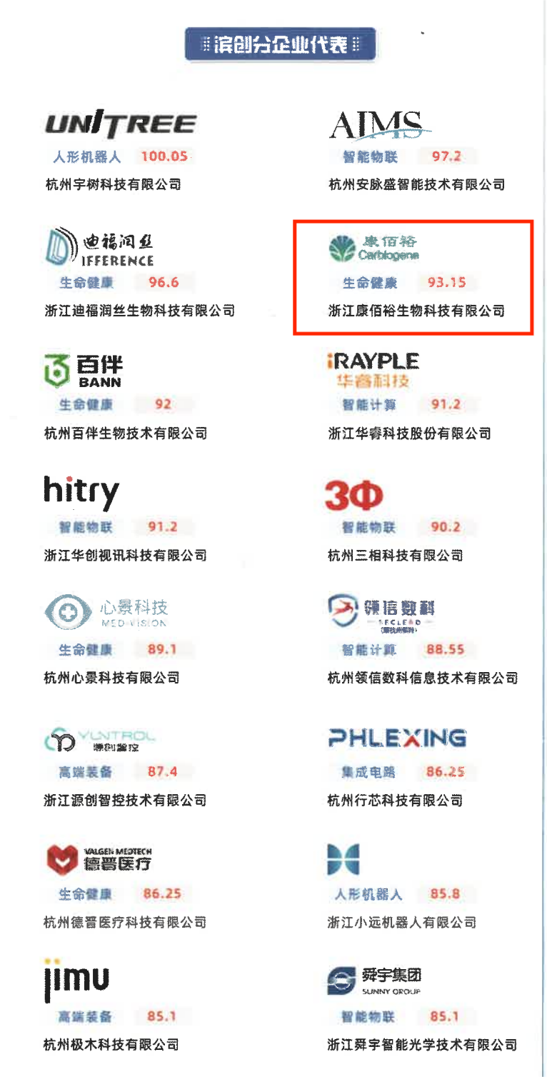 20250414132005_65258 UG环球·(中国区)官方网站