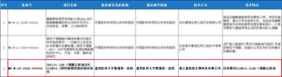 UG环球·(中国区)官方网站